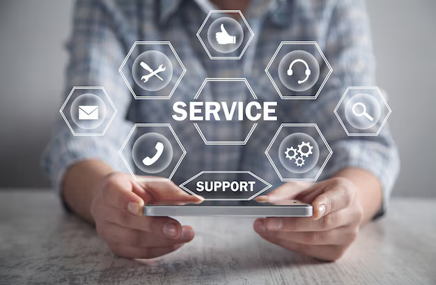 Solutions for Your business